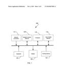 Structure-independent analysis of 3-D seismic random noise diagram and image