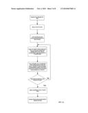 Structure-independent analysis of 3-D seismic random noise diagram and image