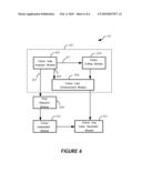 METHOD AND SYSTEM FOR PREDICTIVE SCALING OF COLOUR MAPPED IMAGES diagram and image