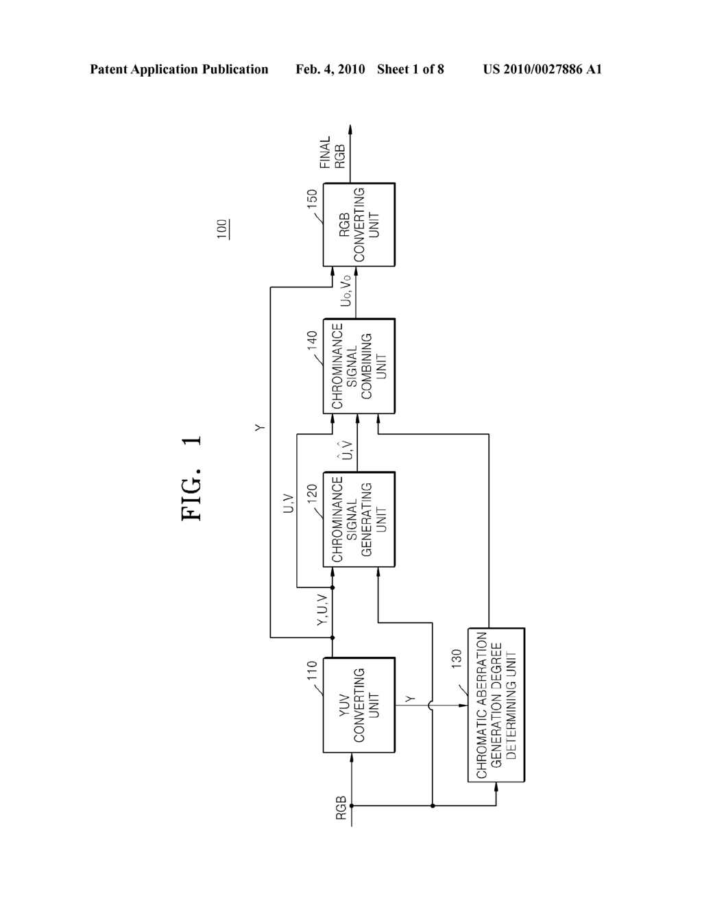 METHOD AND APPARATUS FOR ELIMINATING CHROMATIC ABERRATION - diagram, schematic, and image 02