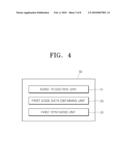 APPARATUS, METHOD, AND RECORDING MEDIUM FOR REDUCED NOISE IMAGE PROCESSING diagram and image