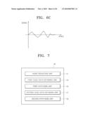 APPARATUS, METHOD, AND RECORDING MEDIUM FOR REDUCED NOISE IMAGE PROCESSING diagram and image