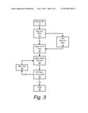 Distortion of Digital Images Using Spatial Offsets From Image Reference Points diagram and image