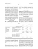 LUBRICATING SYSTEM, BEARING UTILIZING THE SYSTEM, UNIVERSAL JOINT UTILIZING THE SYSTEM, AND PROCESS FOR PRODUCTION THEREOF diagram and image