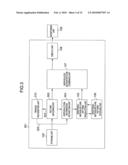 Motion Picture Reproduction Apparatus diagram and image