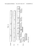 STREAM GENERATION APPARATUS, STREAM GENERATION METHOD, CODING APPARATUS, CODING METHOD, RECORDING MEDIUM AND PROGRAM THEREOF diagram and image