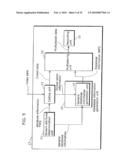 STREAM GENERATION APPARATUS, STREAM GENERATION METHOD, CODING APPARATUS, CODING METHOD, RECORDING MEDIUM AND PROGRAM THEREOF diagram and image