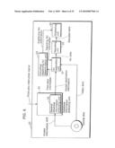 STREAM GENERATION APPARATUS, STREAM GENERATION METHOD, CODING APPARATUS, CODING METHOD, RECORDING MEDIUM AND PROGRAM THEREOF diagram and image