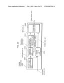 STREAM GENERATION APPARATUS, STREAM GENERATION METHOD, CODING APPARATUS, CODING METHOD, RECORDING MEDIUM AND PROGRAM THEREOF diagram and image