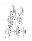 STREAM GENERATION APPARATUS, STREAM GENERATION METHOD, CODING APPARATUS, CODING METHOD, RECORDING MEDIUM AND PROGRAM THEREOF diagram and image