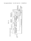 STREAM GENERATION APPARATUS, STREAM GENERATION METHOD, CODING APPARATUS, CODING METHOD, RECORDING MEDIUM AND PROGRAM THEREOF diagram and image