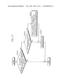 STREAM GENERATION APPARATUS, STREAM GENERATION METHOD, CODING APPARATUS, CODING METHOD, RECORDING MEDIUM AND PROGRAM THEREOF diagram and image