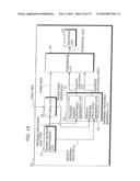 STREAM GENERATION APPARATUS, STREAM GENERATION METHOD, CODING APPARATUS, CODING METHOD, RECORDING MEDIUM AND PROGRAM THEREOF diagram and image