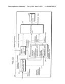 STREAM GENERATION APPARATUS, STREAM GENERATION METHOD, CODING APPARATUS, CODING METHOD, RECORDING MEDIUM AND PROGRAM THEREOF diagram and image