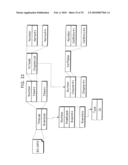 STREAM GENERATION APPARATUS, STREAM GENERATION METHOD, CODING APPARATUS, CODING METHOD, RECORDING MEDIUM AND PROGRAM THEREOF diagram and image