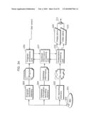 STREAM GENERATION APPARATUS, STREAM GENERATION METHOD, CODING APPARATUS, CODING METHOD, RECORDING MEDIUM AND PROGRAM THEREOF diagram and image