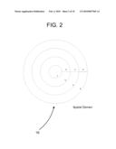 IDENTIFICATION AND PROTECTION OF VIDEO diagram and image