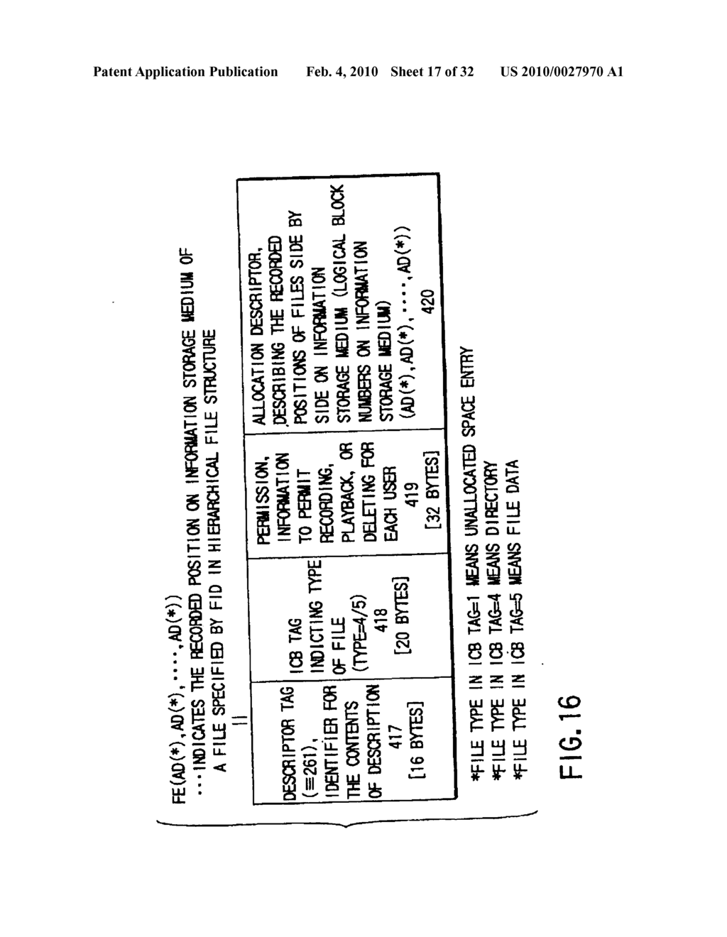 INFORMATION RECORDING METHOD, INFORMATION RECORDING MEDIUM, AND INFORMATION REPRODUCING METHOD, WHEREIN INFORMATION IS STORED ON A DATA RECORDING PORTION AND A MANAGEMENT INFORMATION RECORDING PORTION - diagram, schematic, and image 18