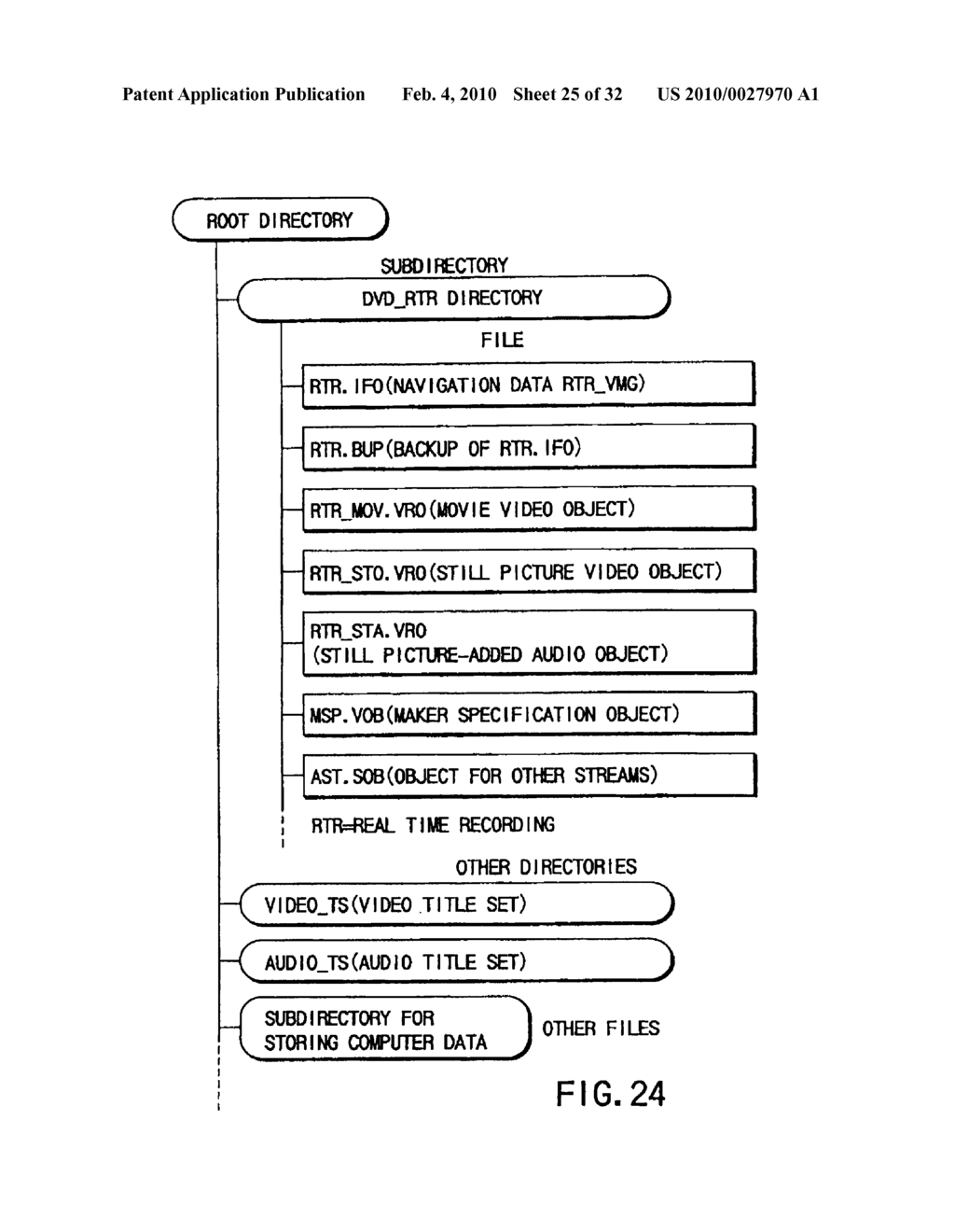 INFORMATION RECORDING METHOD, INFORMATION RECORDING MEDIUM, AND INFORMATION REPRODUCING METHOD, WHEREIN INFORMATION IS STORED ON A DATA RECORDING PORTION AND A MANAGEMENT INFORMATION RECORDING PORTION - diagram, schematic, and image 26