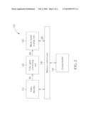 IMAGE PROCESSING CIRCUIT AND METHOD CAPABLE OF PERFORMING ONLINE COLOR SPACE CONVERSION diagram and image