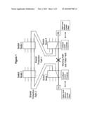 Network Protection Switching Mechanisms and Methods of Network Protection diagram and image