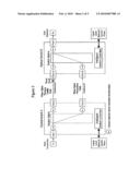 Network Protection Switching Mechanisms and Methods of Network Protection diagram and image