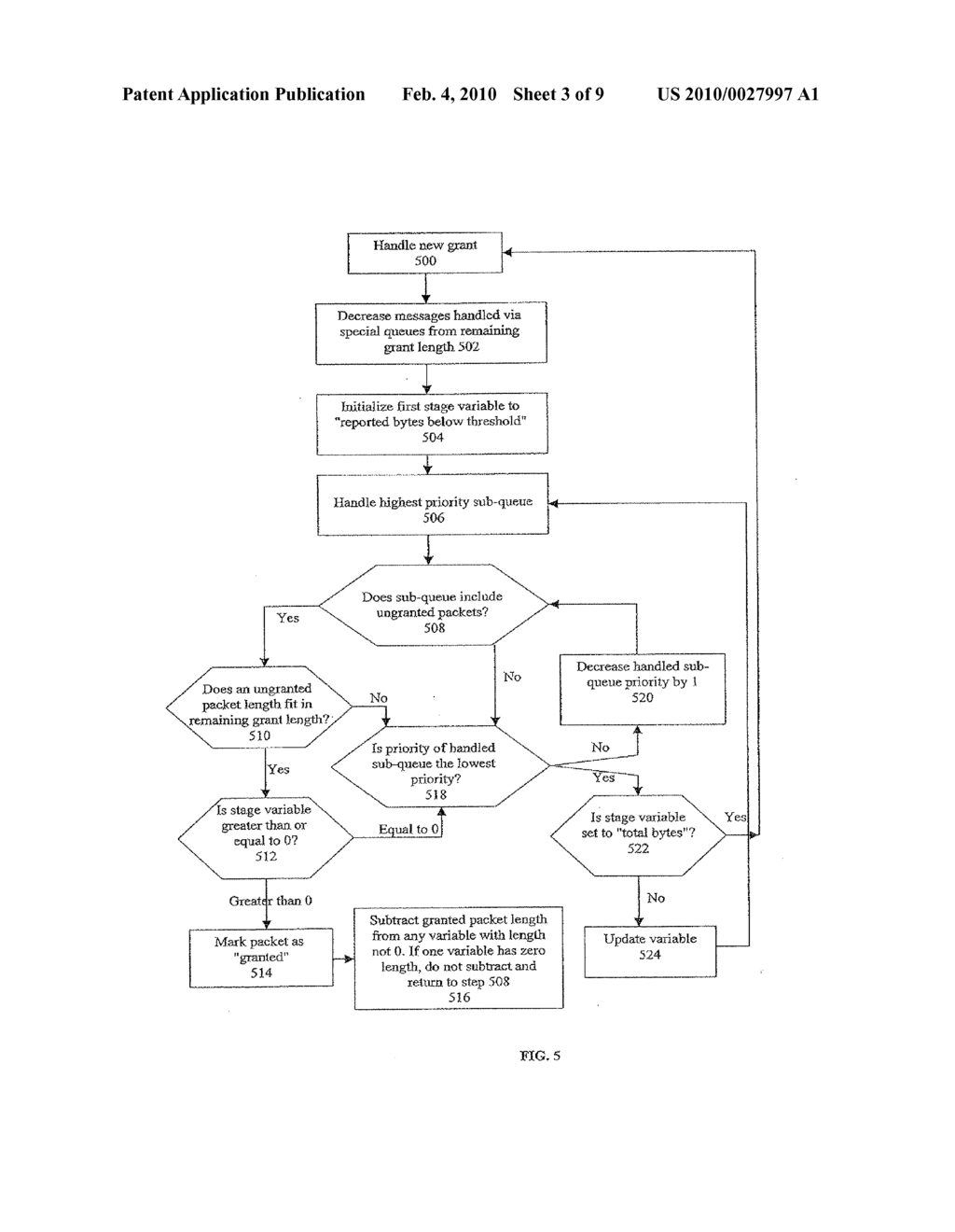 METHODS FOR DYNAMIC BANDWIDTH ALLOCATION AND QUEUE MANAGEMENT IN ETHERNET PASSIVE OPTICAL NETWORKS - diagram, schematic, and image 04