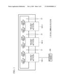 OPTICAL COMMUNICATION DEVICE, OPTICAL COMMUNICATION SYSTEM, OPTICAL OUTPUT CONTROL METHOD AND PROGRAM diagram and image