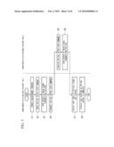 OPTICAL COMMUNICATION DEVICE, OPTICAL COMMUNICATION SYSTEM, OPTICAL OUTPUT CONTROL METHOD AND PROGRAM diagram and image