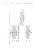 OPTICAL COMMUNICATION DEVICE, OPTICAL COMMUNICATION SYSTEM, OPTICAL OUTPUT CONTROL METHOD AND PROGRAM diagram and image