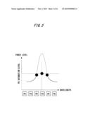 Control device of node transferring signal light diagram and image