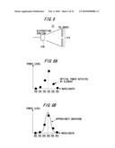 Control device of node transferring signal light diagram and image