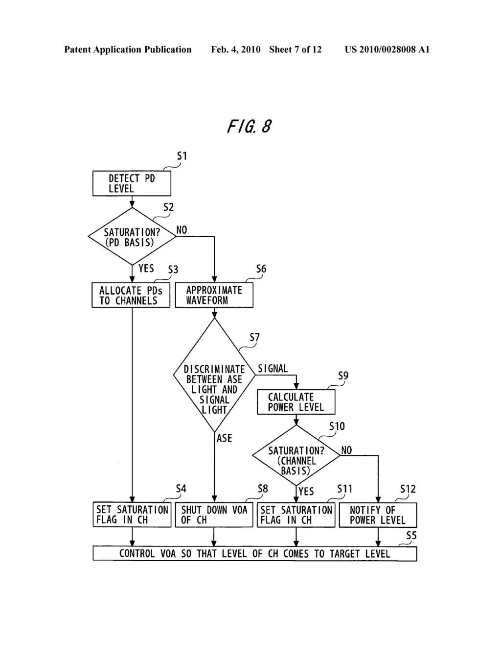 Control device of node transferring signal light - diagram, schematic, and image 08