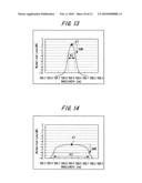 Control device of node transferring signal light diagram and image