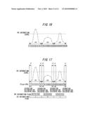 Control device of node transferring signal light diagram and image