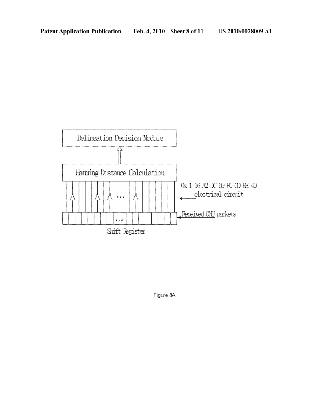 METHOD AND SYSTEM FOR DATA SYNCHRONIZATION IN PASSIVE OPTICAL NETWORKS - diagram, schematic, and image 09