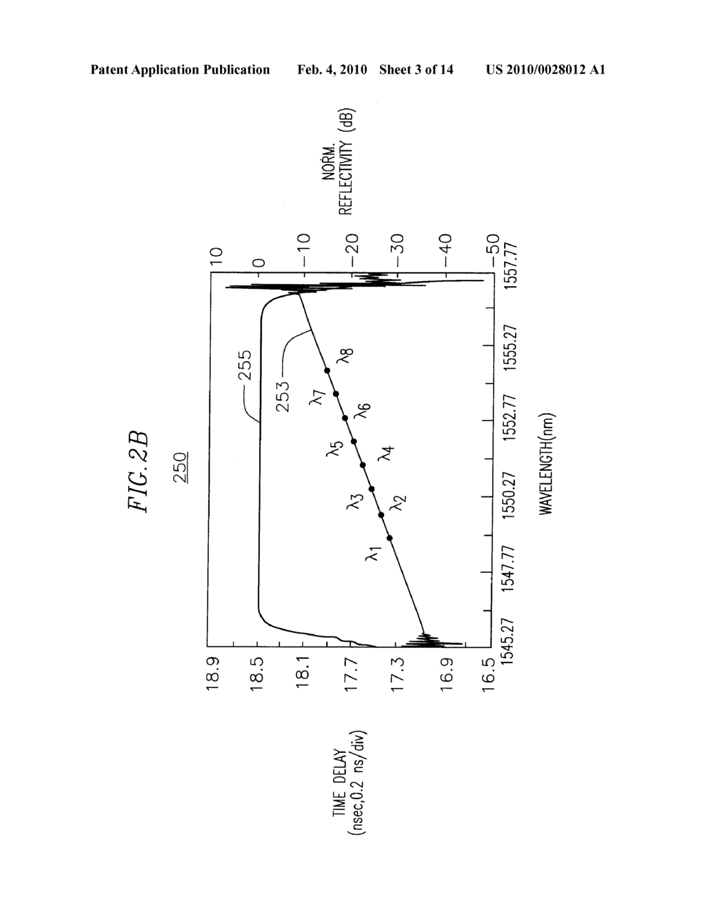 RF-PHOTONIC TRANSVERSAL FILTER METHOD AND APPARATUS - diagram, schematic, and image 04