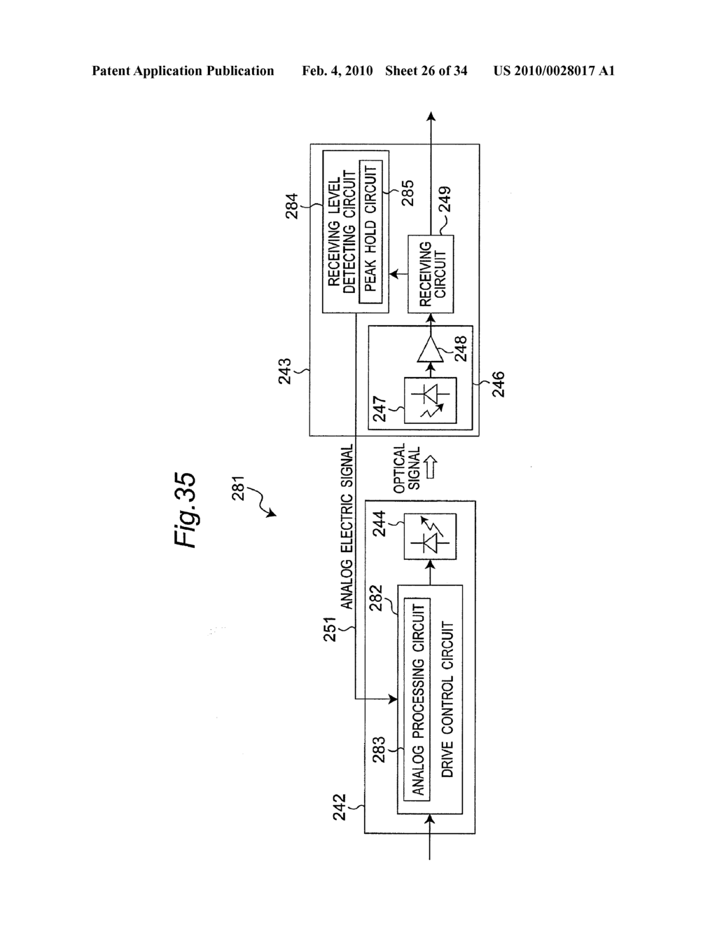 OPTICAL AND ELECTRIC SIGNALS TRANSMISSION APPARATUS, OPTICAL AND ELECTRIC SIGNALS TRANSMISSION SYSTEM, AND ELECTRONIC EQUIPMENT USING SUCH A SYSTEM - diagram, schematic, and image 27