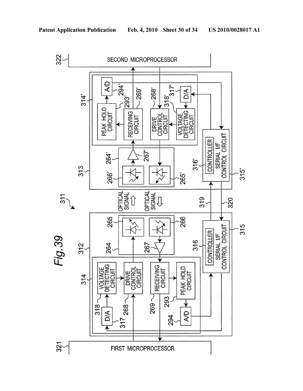 OPTICAL AND ELECTRIC SIGNALS TRANSMISSION APPARATUS, OPTICAL AND ELECTRIC SIGNALS TRANSMISSION SYSTEM, AND ELECTRONIC EQUIPMENT USING SUCH A SYSTEM - diagram, schematic, and image 31