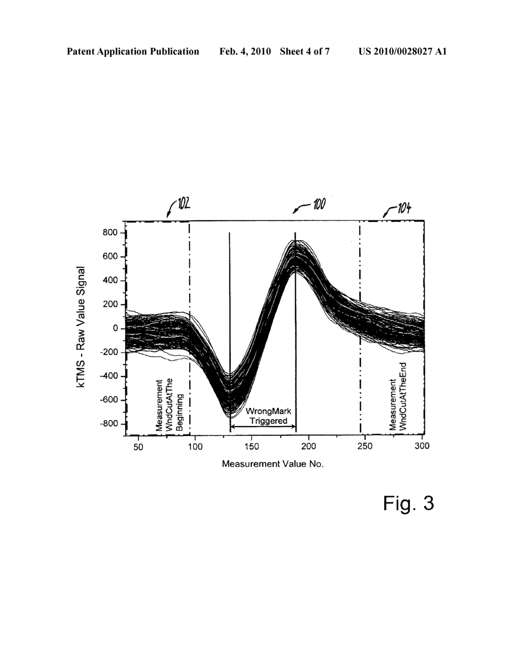 METHOD AND DEVICE FOR PROCESSING A MEASUREMENT SIGNAL FOR DETECTING A PROPERTY OF A TONER MARK - diagram, schematic, and image 05