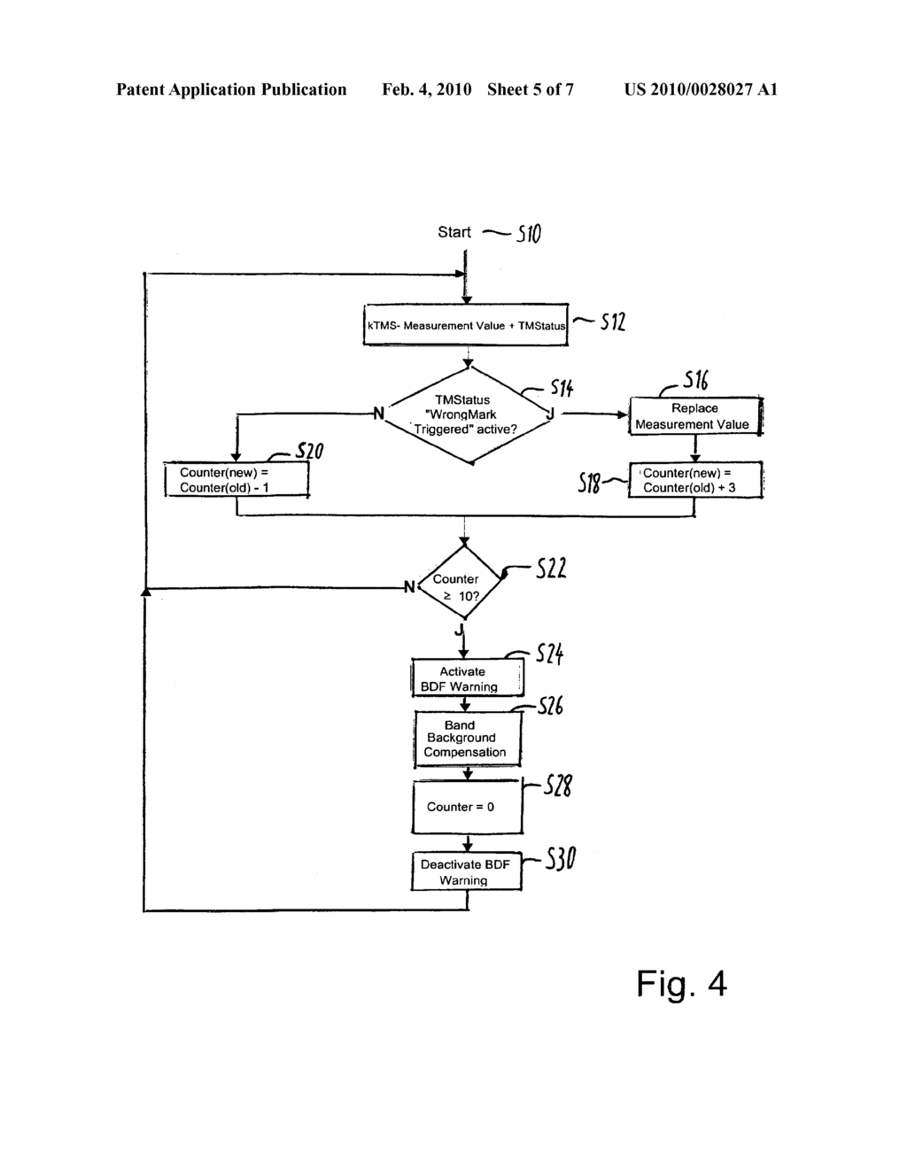 METHOD AND DEVICE FOR PROCESSING A MEASUREMENT SIGNAL FOR DETECTING A PROPERTY OF A TONER MARK - diagram, schematic, and image 06