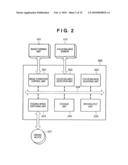 IMAGE FORMING APPARATUS AND CONTROL METHOD diagram and image