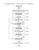 IMAGE FORMING APPARATUS AND CONTROL METHOD diagram and image