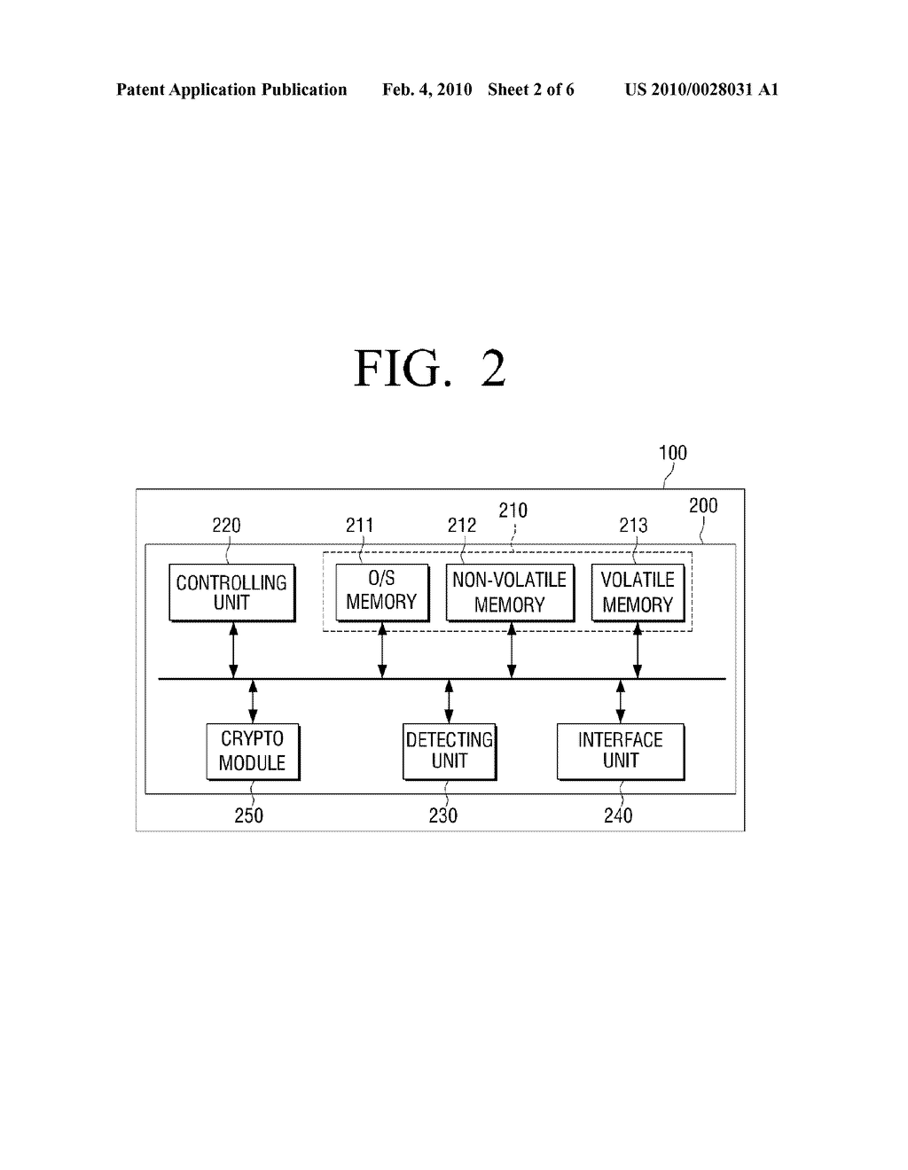 CUSTOMER REPLACEABLE UNIT MONITOR (CRUM) UNIT, REPLACEABLE UNIT AND IMAGE FORMING APPARATUS COMPRISING THE CRUM UNIT, AND UNIT DRIVING METHOD THEREOF - diagram, schematic, and image 03