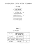 Image forming apparatus and method for applying transfer voltage in the image forming apparatus diagram and image