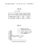 Image forming apparatus and method for applying transfer voltage in the image forming apparatus diagram and image