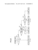 Image forming apparatus and method for applying transfer voltage in the image forming apparatus diagram and image