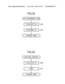 Image forming apparatus and method for applying transfer voltage in the image forming apparatus diagram and image