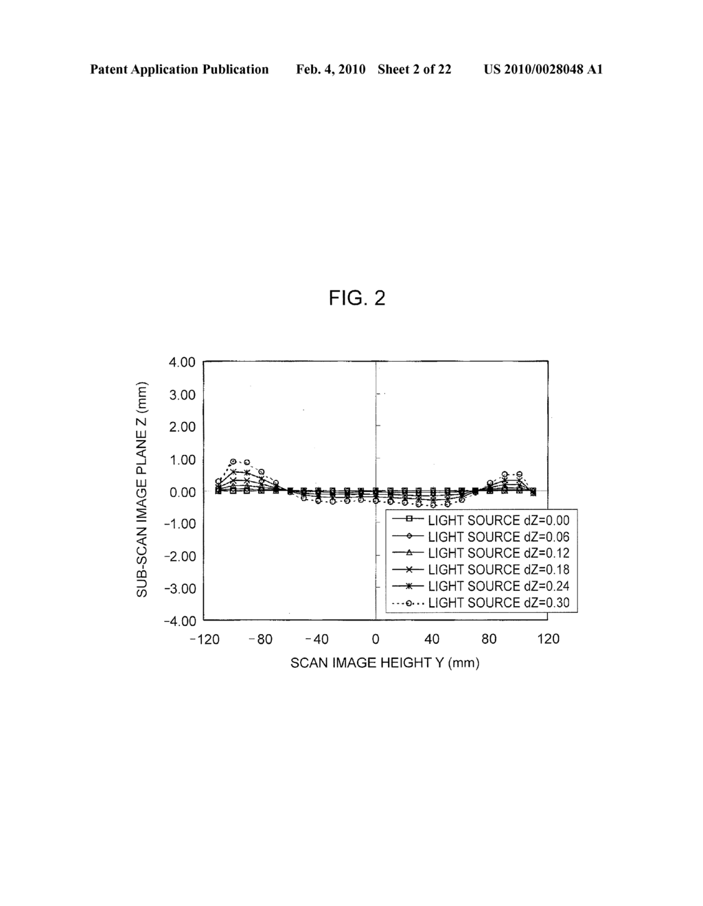 OPTICAL SCANNING APPARATUS AND IMAGE-FORMING APPARATUS USING THE SAME - diagram, schematic, and image 03