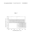 OPTICAL SCANNING APPARATUS AND IMAGE-FORMING APPARATUS USING THE SAME diagram and image